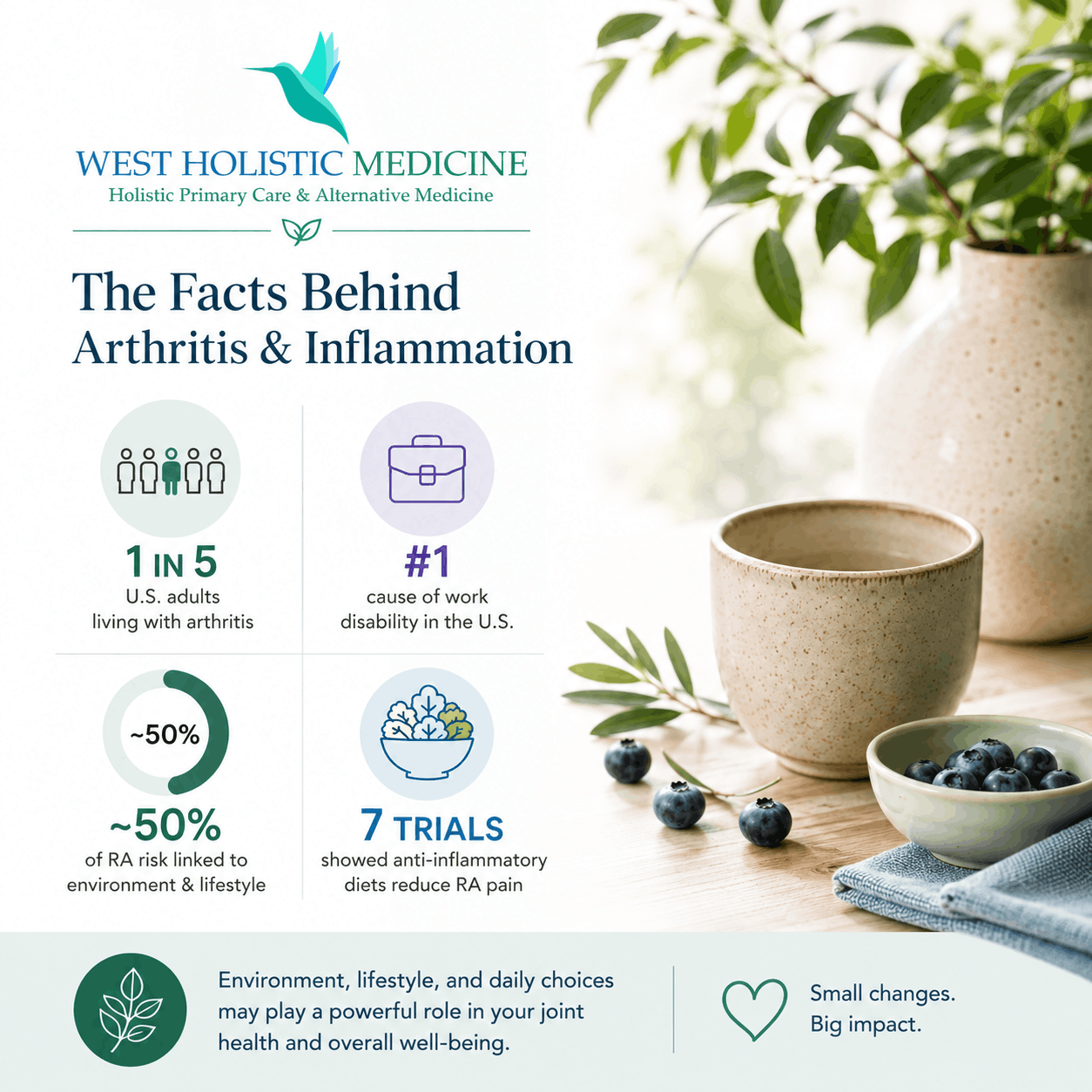 holistic approach to arthritis
