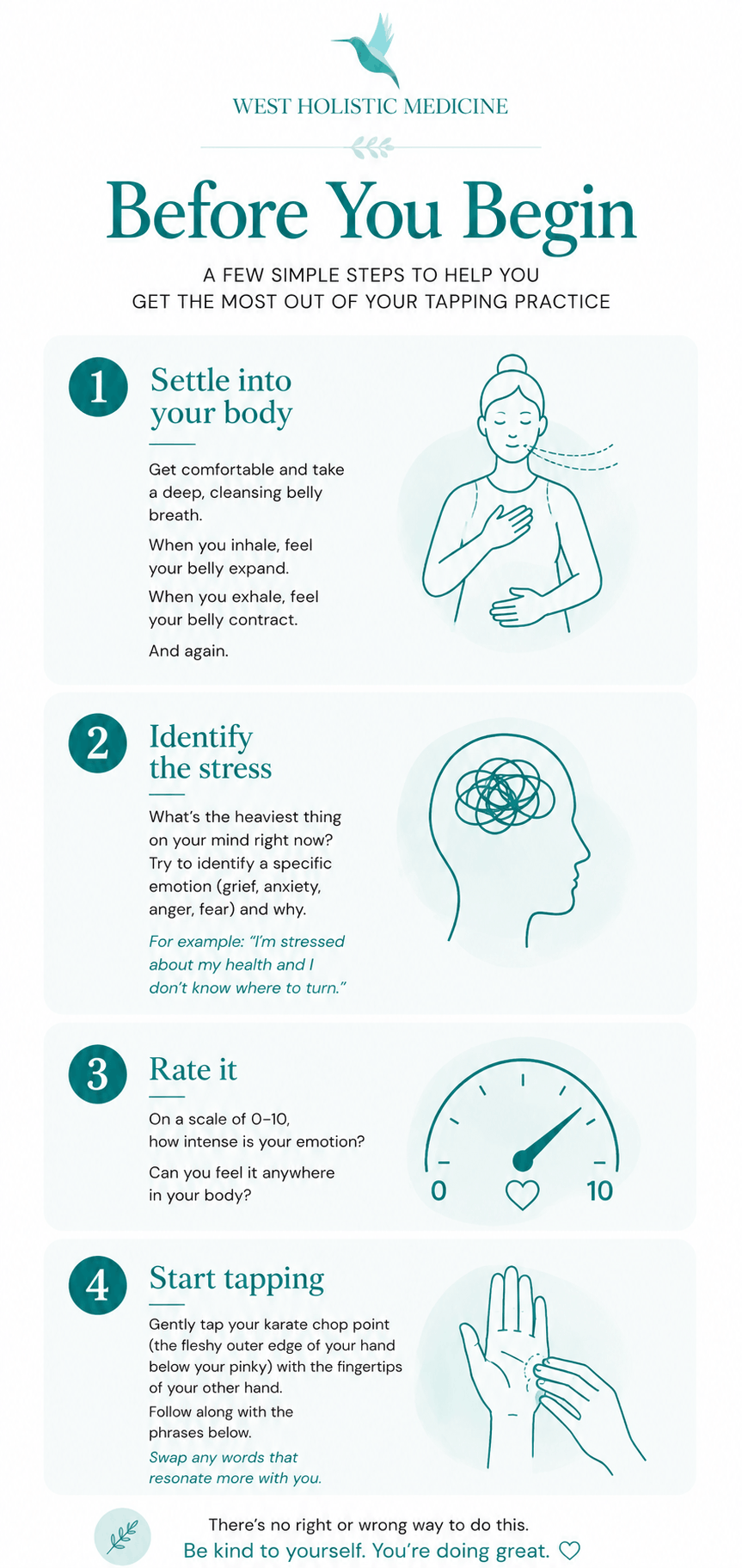 How to do EFT Tapping - How to set up EFT Tapping